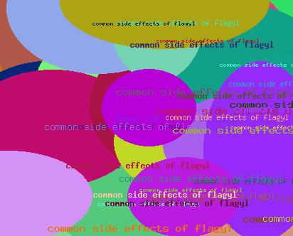 COMMON SIDE EFFECTS OF FLAGYL