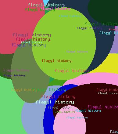 FLAGYL HISTORY